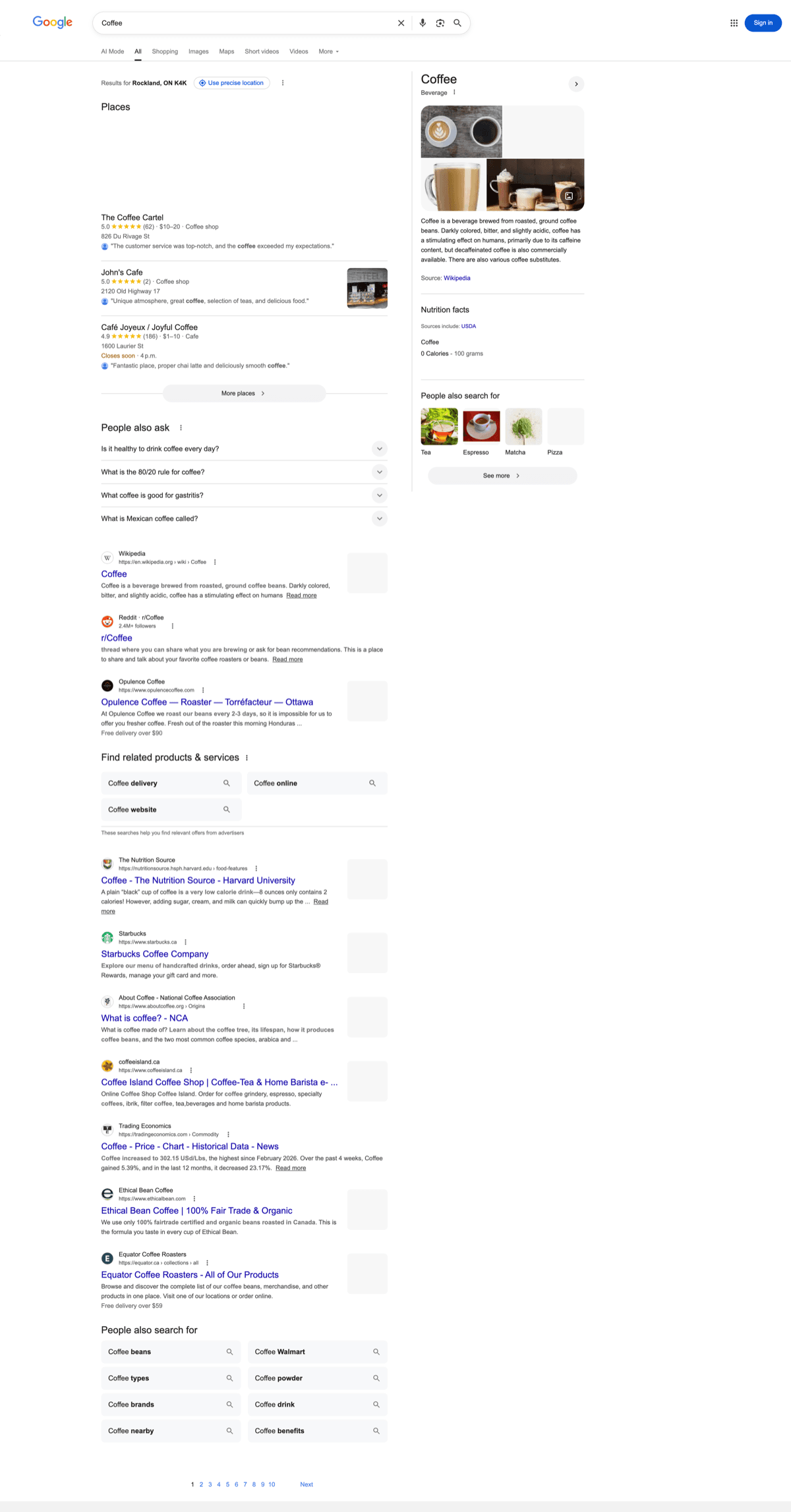 SERP Return